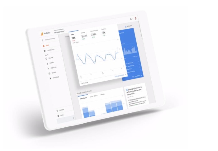 Google Analytics: A Beginner’s Guide to Setting Up