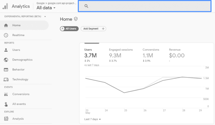 GA4 Google Analytics