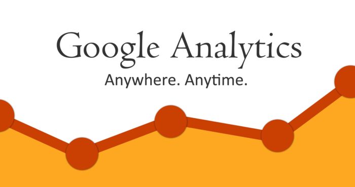 Smart Goals Google Analytics