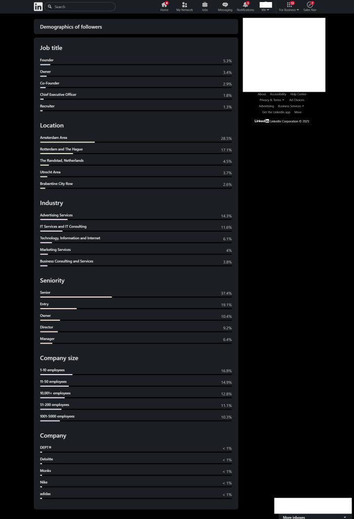 AI Marketing Bot Data