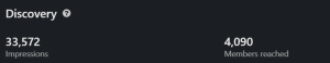 AI Marketing Impressions